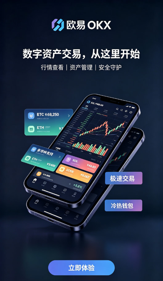 下载欧交易所APP安全体系说明